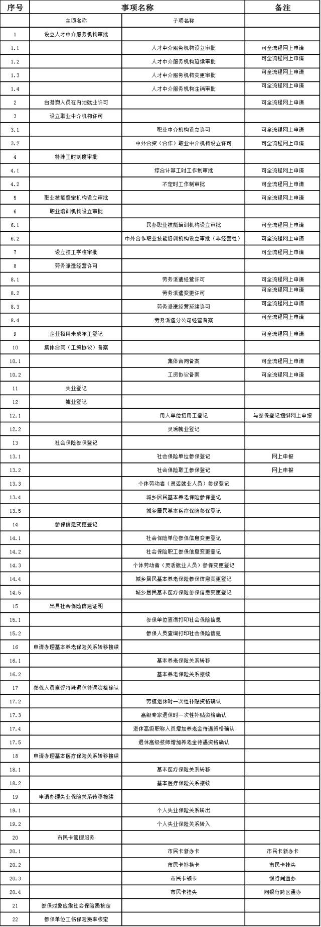 嵊州有多少人口_绍兴各县市区最新人口出炉!三区总人口接近296万人!看看你家(2)