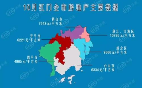 蓬江人口_江门东部蓬江新鹤将建300万人口都市(2)