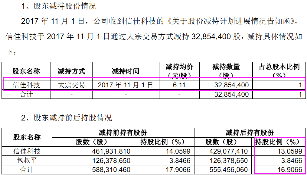 三人口供一致_派出所录口供图片