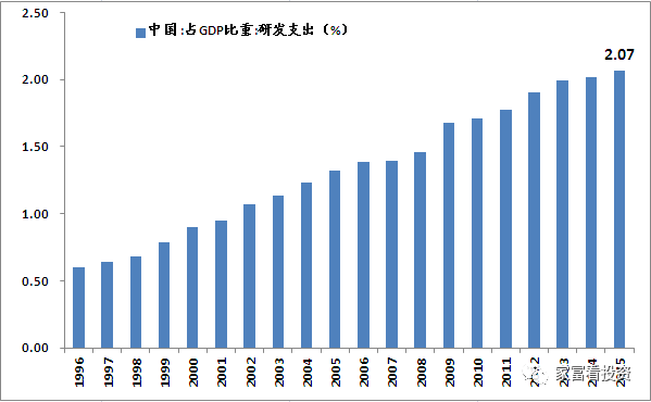 光伏产业GDP_莱茵助光伏企业建立全球产业新秩序(3)