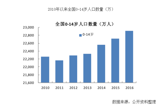 九江人口有多少_点赞 这20人今年获九江市政府特殊津贴