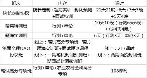 福建人口普查新消息_福建人口分布图(2)