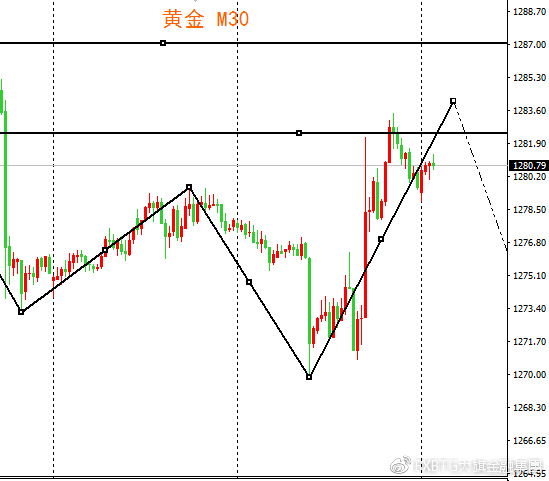 us gdp_七张图揭美国经济衰退 二季度GDP预期降至0.7(3)