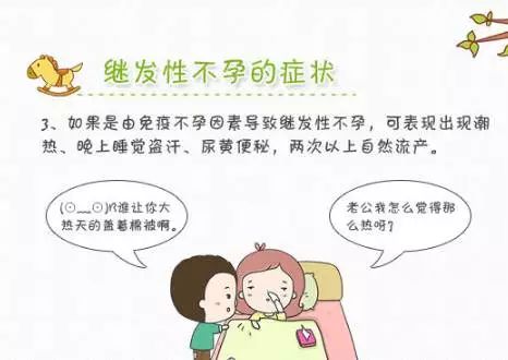 【小心提防】继发性不孕五大症状