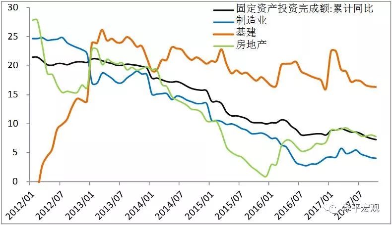 多少国不同意中国进gdp_中国第三季度GDP同比增长6.7 持平于7年最低(2)