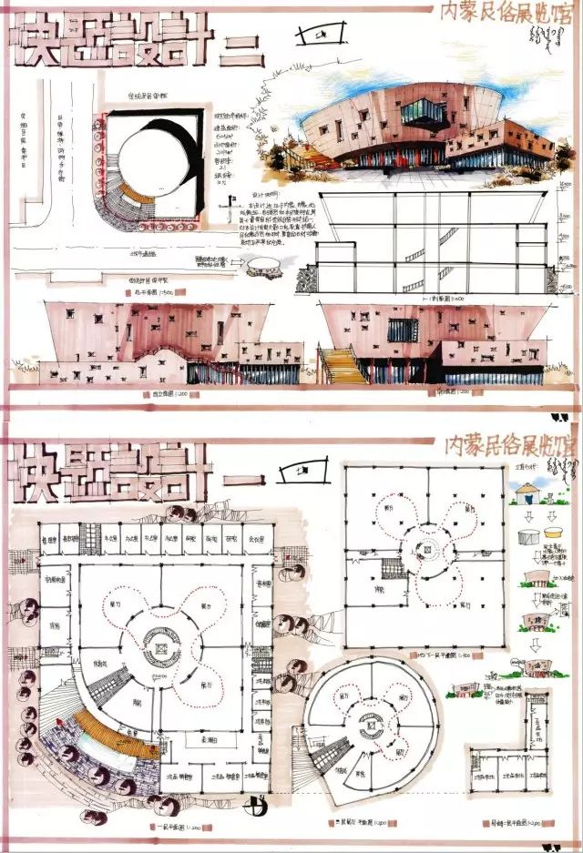 炫酷的考研快题合集满满的快题干货