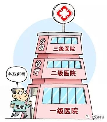 贫困人口帮扶措施_江门 实施医疗保障精准扶贫措施 帮扶贫困人口