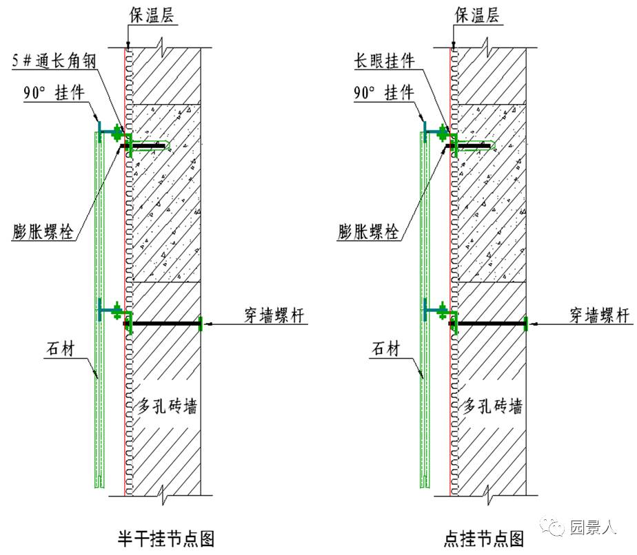 石材干挂和湿贴有何区别?