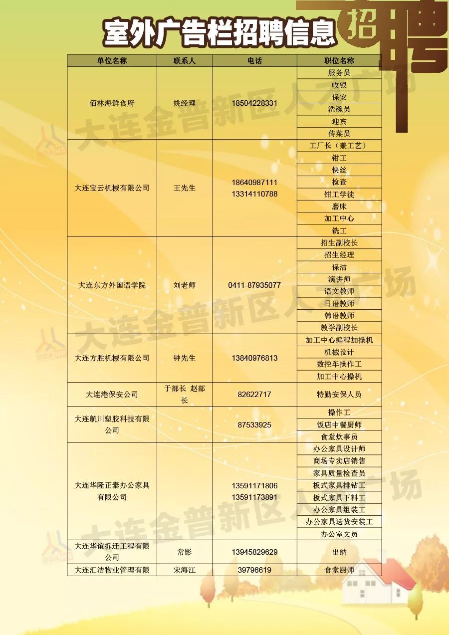 赛普招聘_北京赛普健身招聘信息(3)