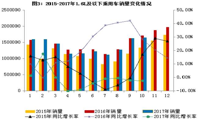 汉中1-2月经济总量_汉中油菜花图片(3)