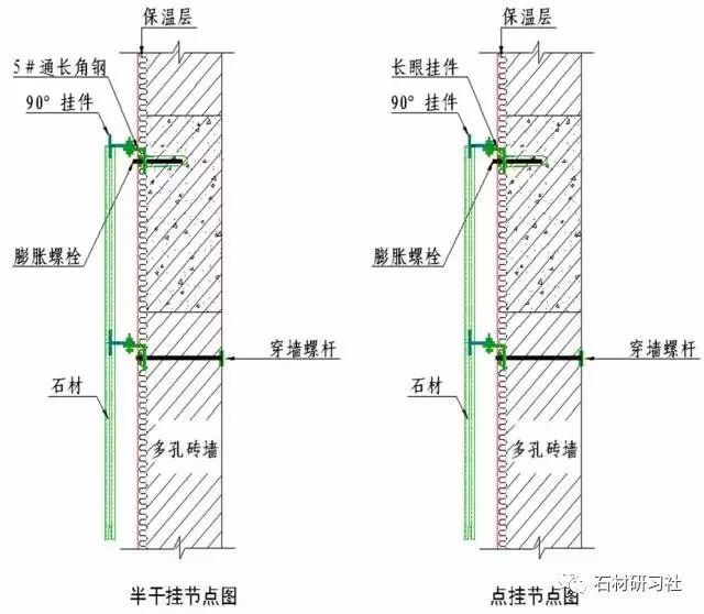 石材干挂,湿贴做法及特点