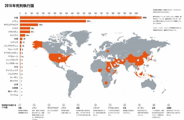 日本人口数量2016_日本如何解决老年驾驶人事故高发问题