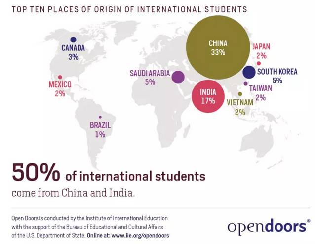 人口总数报告什么时候发布_世界人口总数手抄报(2)