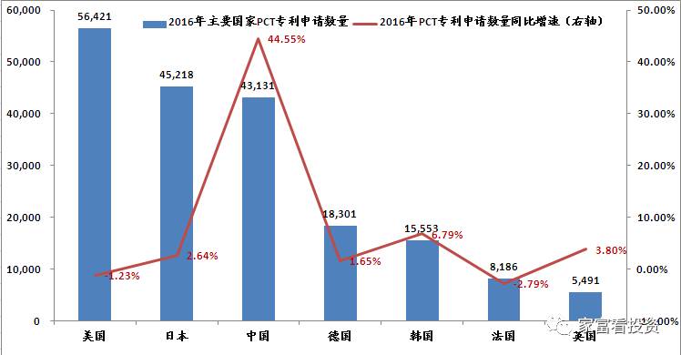 光伏产业GDP_莱茵助光伏企业建立全球产业新秩序(3)