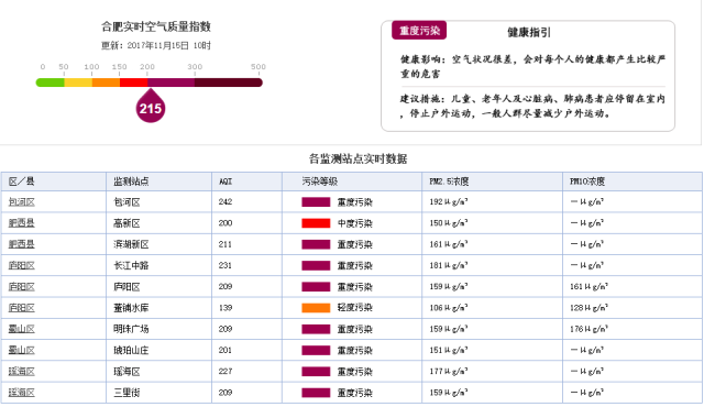 现在中国哪个省的人口最多(说详细点)