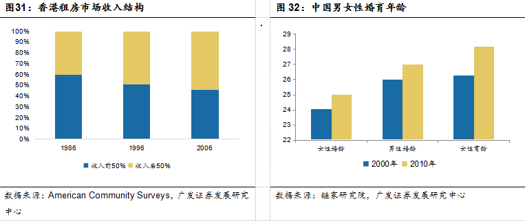 人口普查的统计总体_人口普查(3)