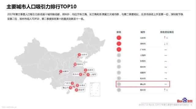 佛山哪个镇gdp最强_广东第三城PK东莞略胜一筹 上榜广东制造业500强企业反超佛山