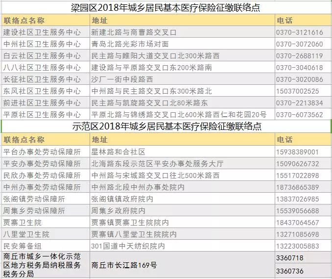 贫困人口180_隐形贫困人口(3)