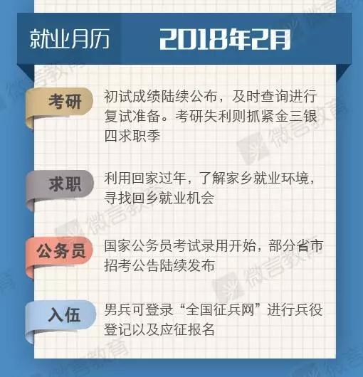 2018届毕业生就业月历来了,关键时间点别错过