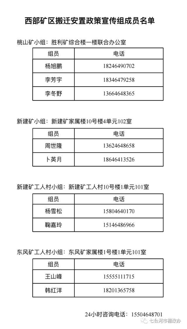 通安镇拆迁人口安置认定_人口普查