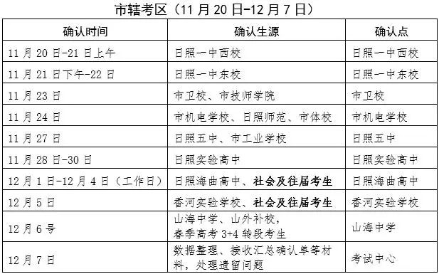 gdp算不算非户籍人口_房地产真的到拐点了吗(2)