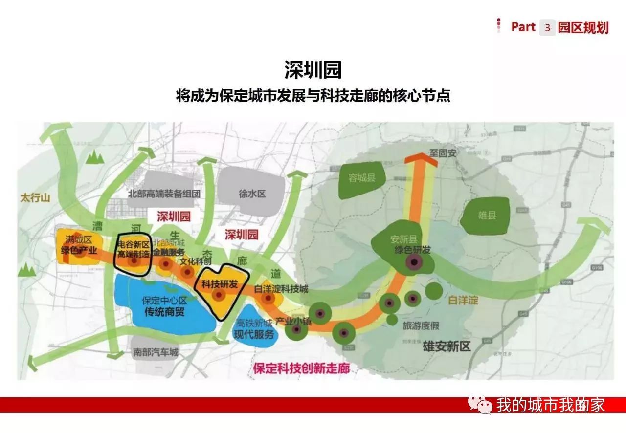 国开行河北深圳两地分行赴保定深圳园考察调研