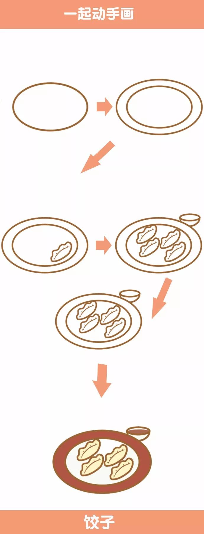 【简笔画】食物不只香~还很可爱呢