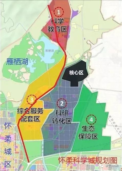 西田各庄镇怀柔科学城密云地块首个项目落地