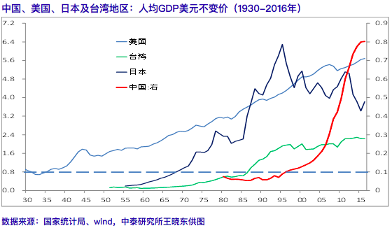 中国白酒的GDP_2017年中国白酒行业发展趋势及市场前景预测