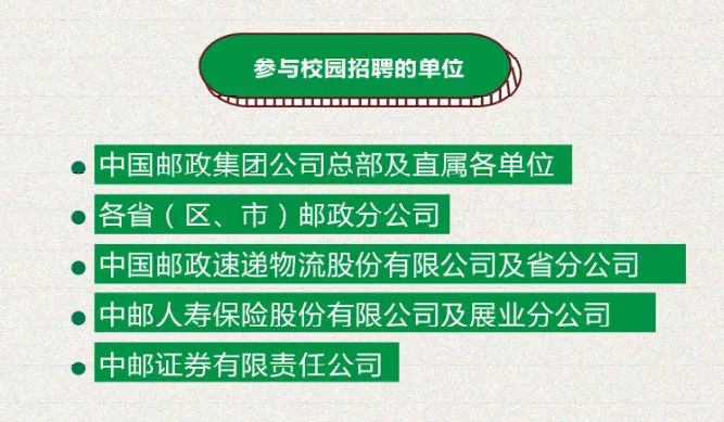 中邮人寿招聘_湖北省邮政分公司地址 中国邮政保险湖北分公司招聘信息(2)