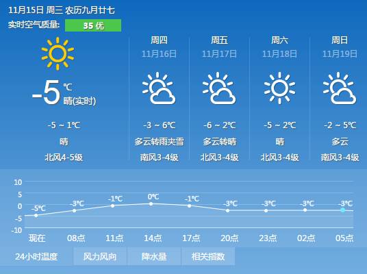 鞍山市多少人口_收缩型城市,还有出路吗