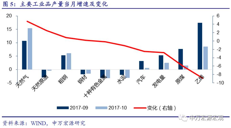 财政支出与经济总量呈正相关_中国财政支出比例图