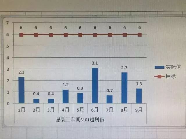 长安 人口_涨涨涨 西安连涨47个月,还能买吗(3)