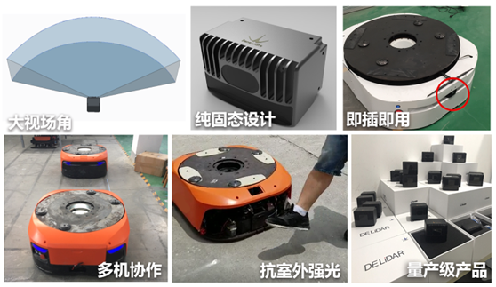 北醒固态激光雷达为双11智慧仓储保驾护航