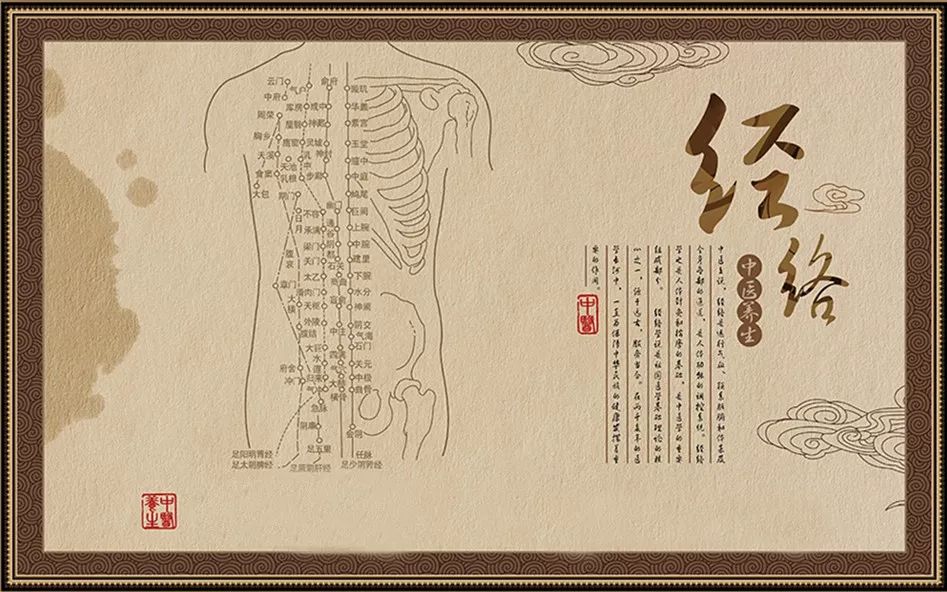 《黄帝内经》中讲到:"冬三月,此谓闭藏."