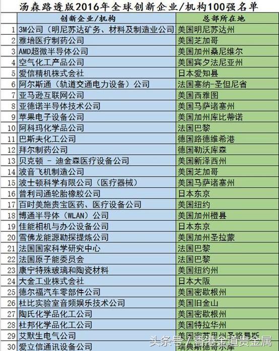 日本经济总量超过英国的原因_英国伦敦政治经济学院