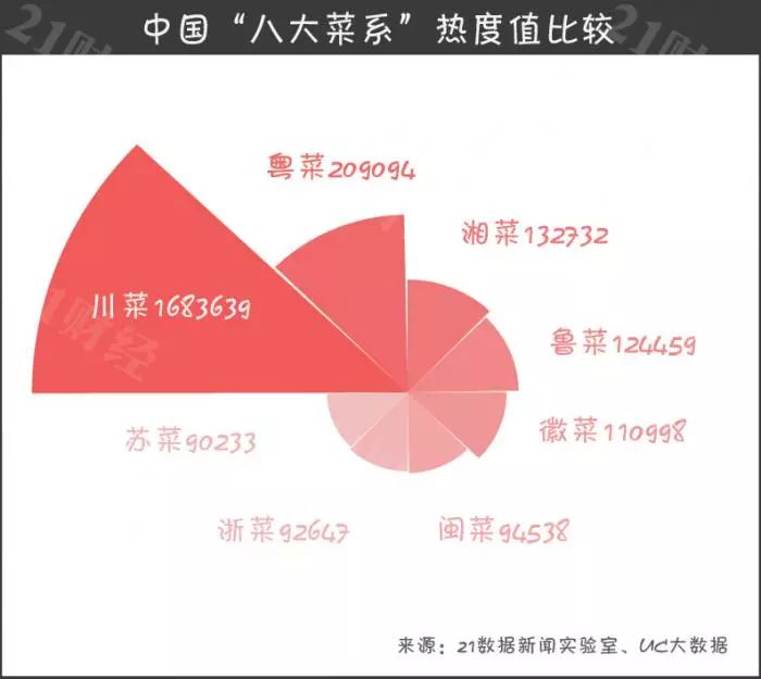 川湘gdp_中国gdp增长图(3)