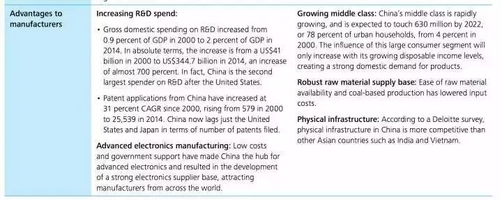 从某芯片大厂的独特视角看中国经济形势何时会