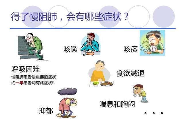 人口呼吸是吸还是呼_人口普查(3)