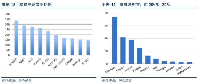 GDP以1995年为基期_2021年gdp世界排名图(2)