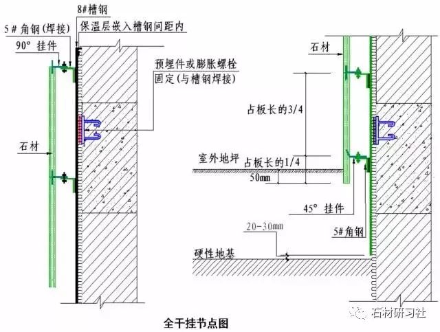 石材干挂湿贴做法及特点