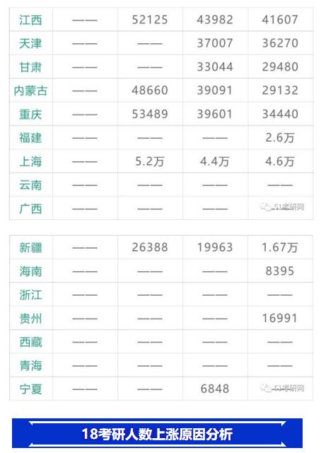 人口数辽宁省_辽宁省地图