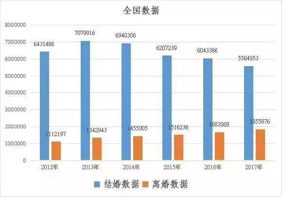 东莞人口数_为什么东莞进了新一线,佛山还是二线