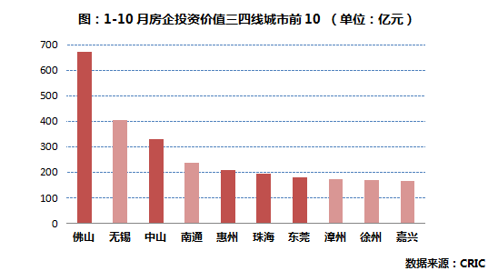 企业新增库存计入gdp吗_美国今晚公布三季度GDP 五大看点解析