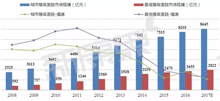 gdp什么意思生物化学_化学手抄报(3)