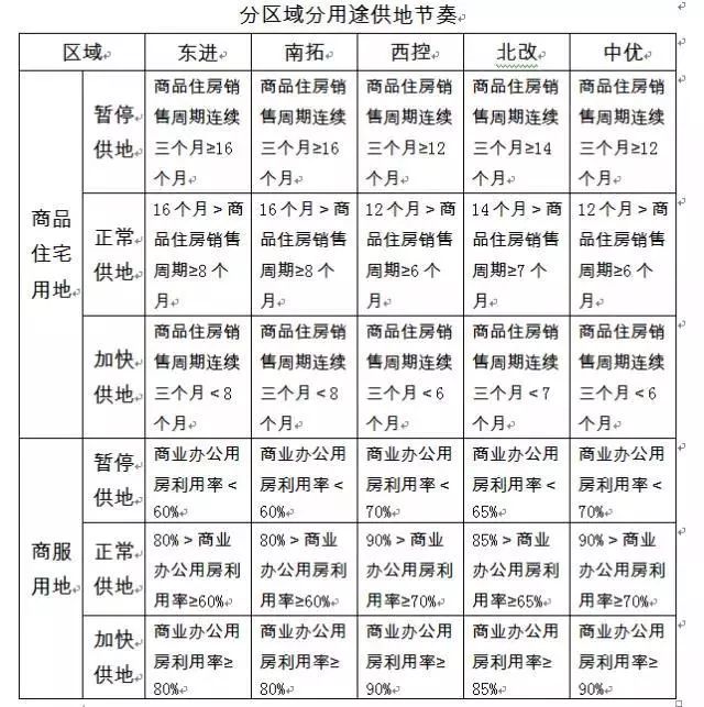 建设经济费用总量是什么_白带是什么图片(3)