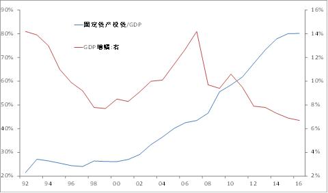 细胞中的GDP是怎样产生的_工作细胞血小板图片(2)