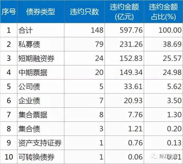 人口规模计算方法_一线城市抽干了小城市的血(3)