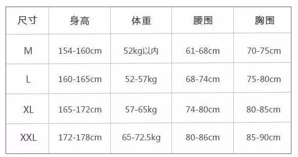 内衣欧洲尺码_内衣尺码对照表(3)