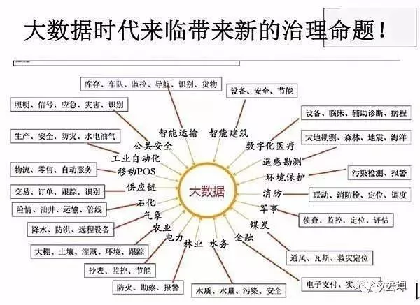 案例经验分享_大数据优质经验案例_案例成功经验